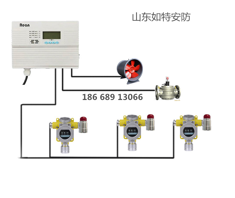 氟利昂气体报警器（R12、R22、R134A）